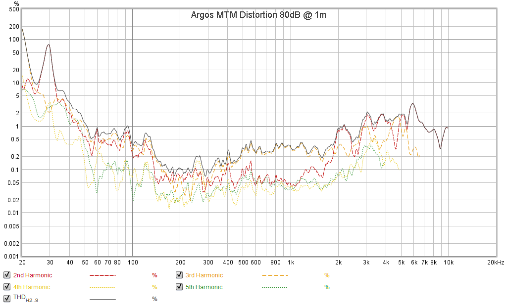 80dB.png
