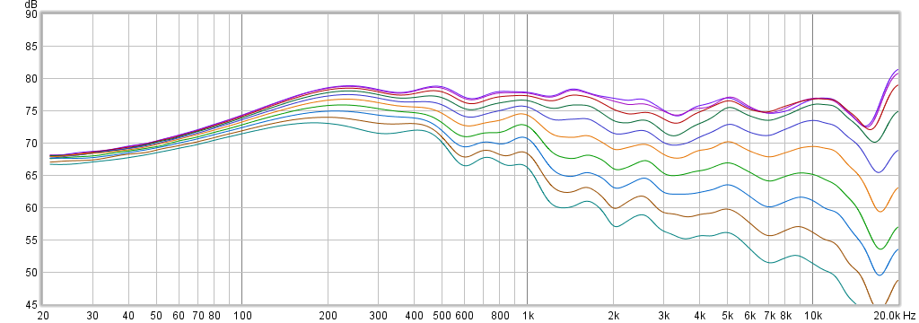 HT-12 off axis.png