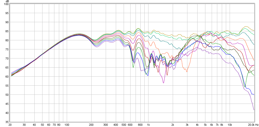 MTM vertical.png