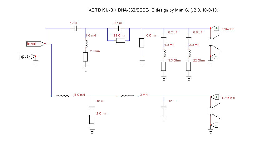 TD15M-8 DNA360 design v2.png