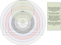Off Center Hole Analysis.jpg