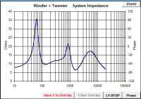 TD15M-8 360 impedance.png