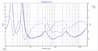 impeadance 1st vs 2nd order HP on midrange.png