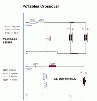 PotablesXover.gif